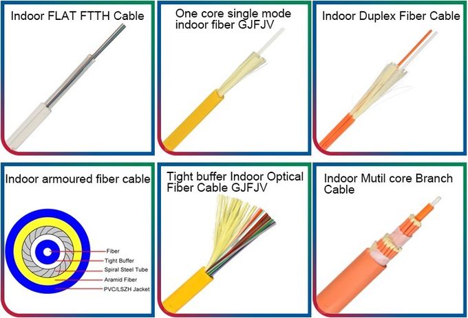 GYTS, GYFTY GJYXCH, GYXTW, ADSS, кабели оптического волокна 3 кабеля падения FTTH крытые на открытом воздухе