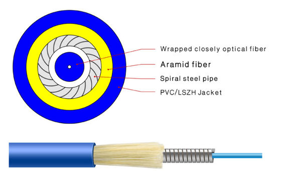 Крытый кабель оптического волокна ядра прочности 4 пряжи FRP Aramid