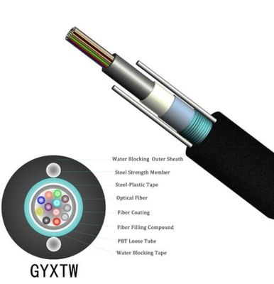 кабель оптического волокна трубки GYXTW G652d 2km свободный