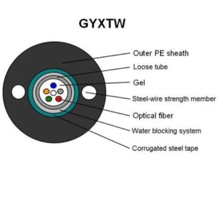 Кабель оптического волокна стального провода GYXTW FTTH G657A G652D воздушный