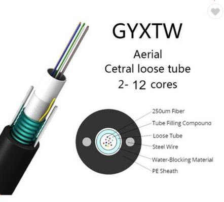 Кабель стекловолокна кабеля GYXTW стекловолокна трубопровода воздушный