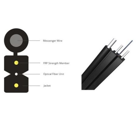 1 кабель падения ядра FTTH
