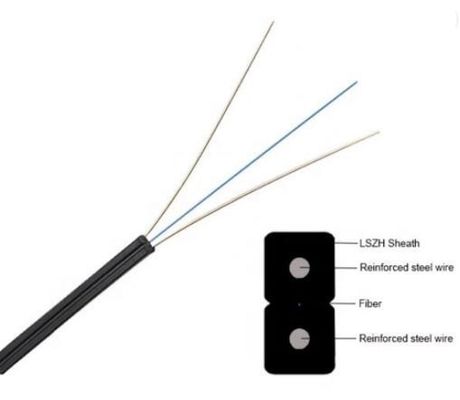 1 кабель падения ядра FTTH