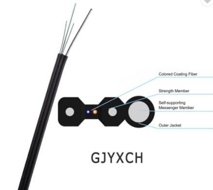 Гибкий провод оптического волокна одиночного режима GJXFH GJXH FTTH