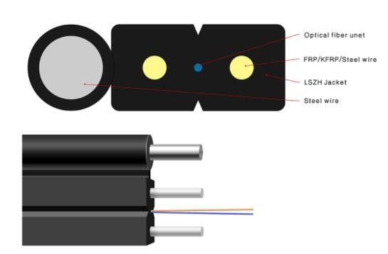 2 4 6 8 10 12 кабель падения ядра крытый на открытом воздухе микро- FTTH