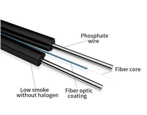 Кабель волокна на открытом воздухе куртки HDPE однорежимный для FTTH