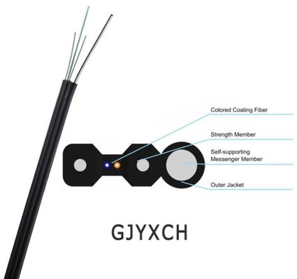 Кабель оптического волокна куртки GJYXCH GJYXFCH LSZH для FTTH