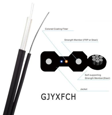 Кабель оптического волокна куртки GJYXCH GJYXFCH LSZH для FTTH