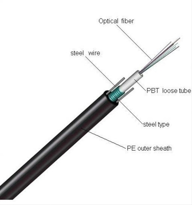 Режим на открытом воздухе бронированного кабеля оптического волокна 1.5mm GYXTW FOC Multi/одиночный